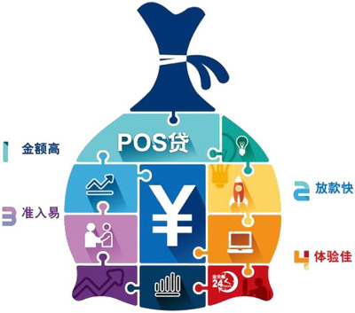 中國移動(dòng)廣東終端訂購系統(tǒng)擔(dān)保服務(wù) 安全便捷的金融保障