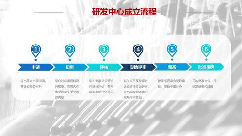 “在行動(dòng)·科創(chuàng)中國”高技術(shù)紡織纖維科技服務(wù)團(tuán) 信息技術(shù)咨詢服務(wù)驅(qū)動(dòng)產(chǎn)業(yè)智慧升級(jí)