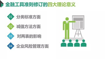 金融工具的藝術 從確認與計量看懂21世紀的會計變革